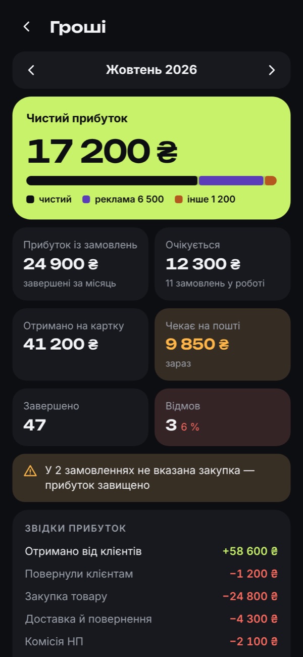 Гроші за жовтень: чистий прибуток, отримано на картку, чекає на пошті